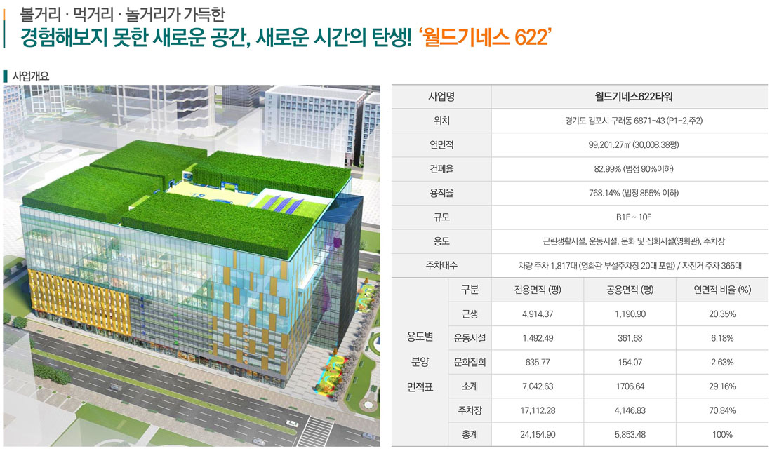 사업소개1-사업개요