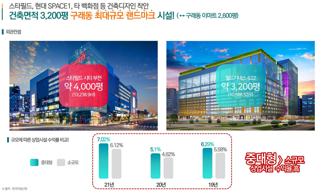 사업소개2
