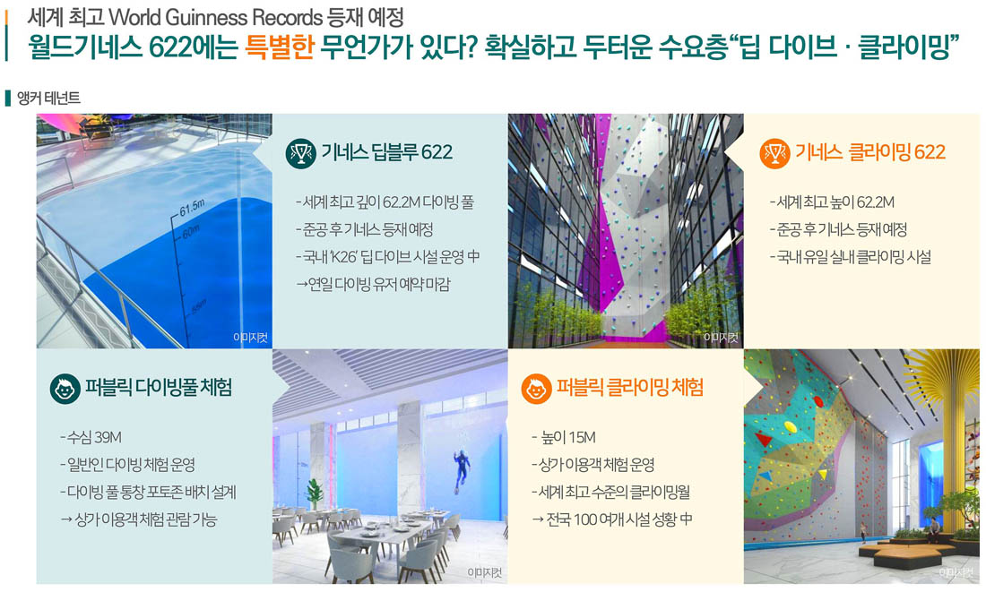 앵커테넌트2