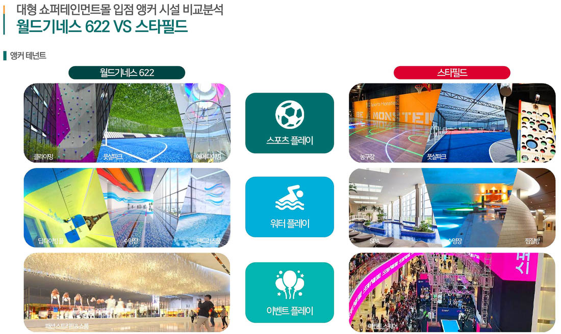 앵커테넌트5