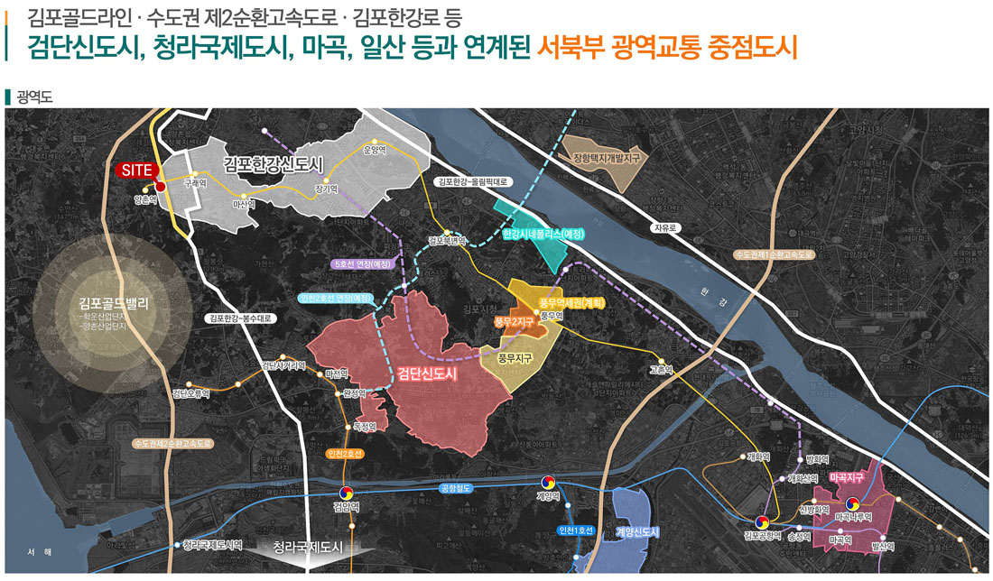 입지분석0