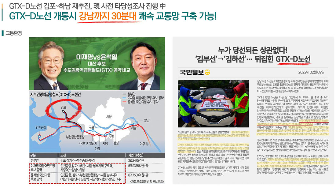 입지분석3