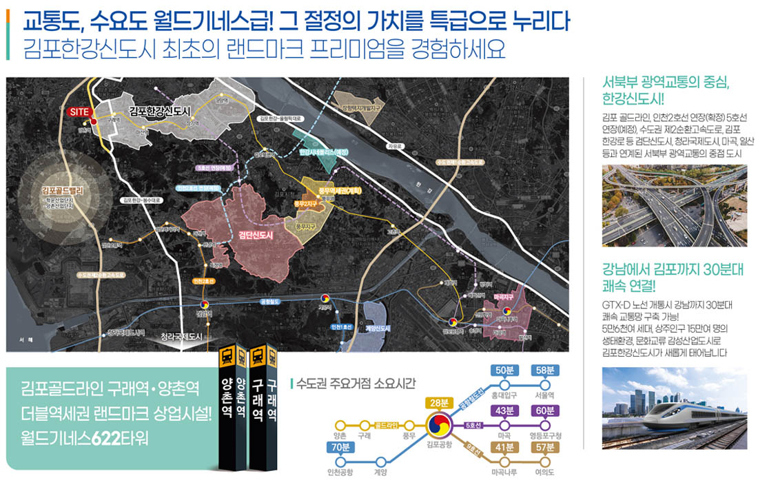 입지분석0